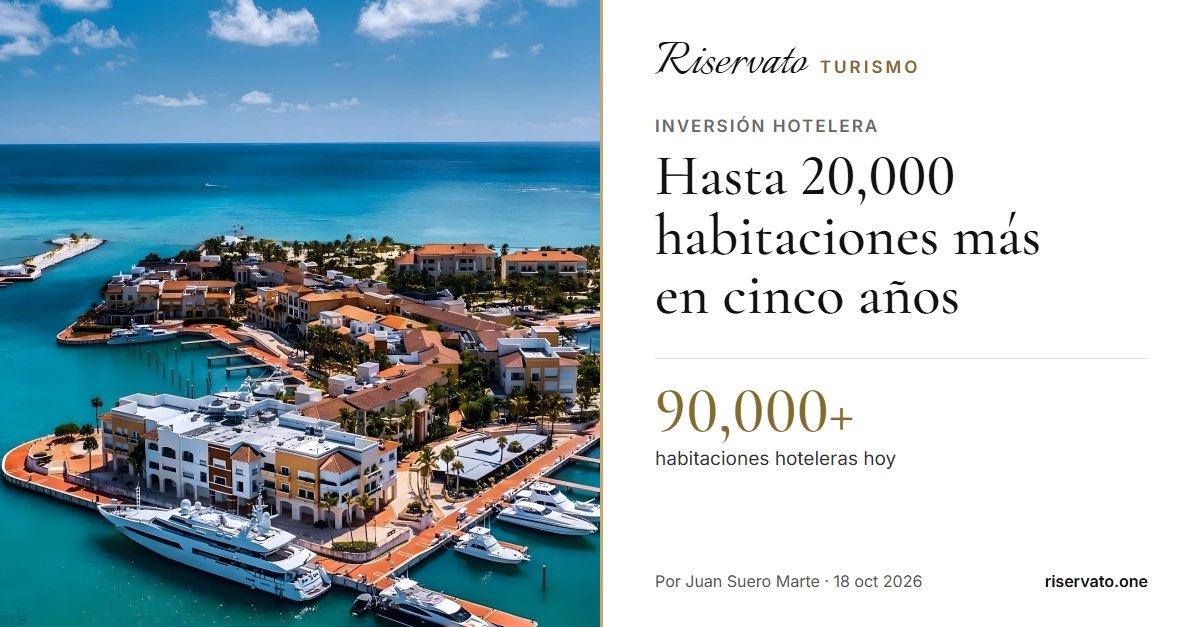 Portada del post: Hasta 20,000 habitaciones más en cinco años