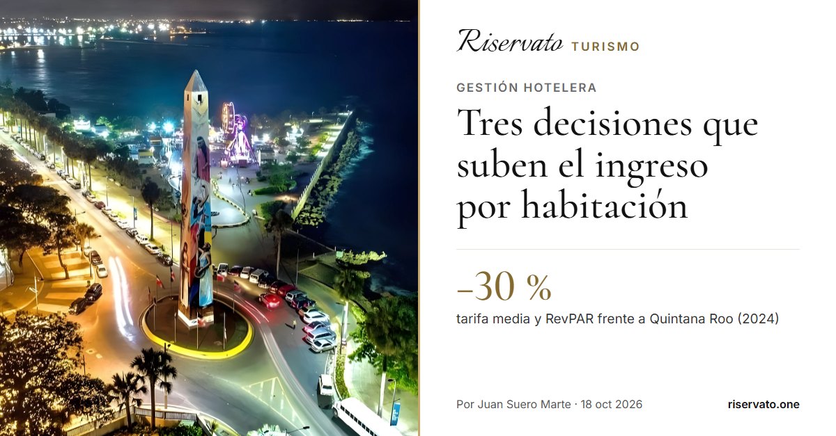 Portada del post: Tres decisiones que suben el ingreso por habitación
