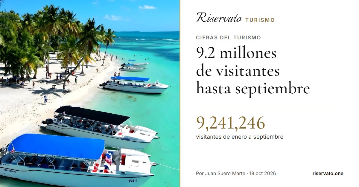 Portada del post: 9.2 millones de visitantes hasta septiembre