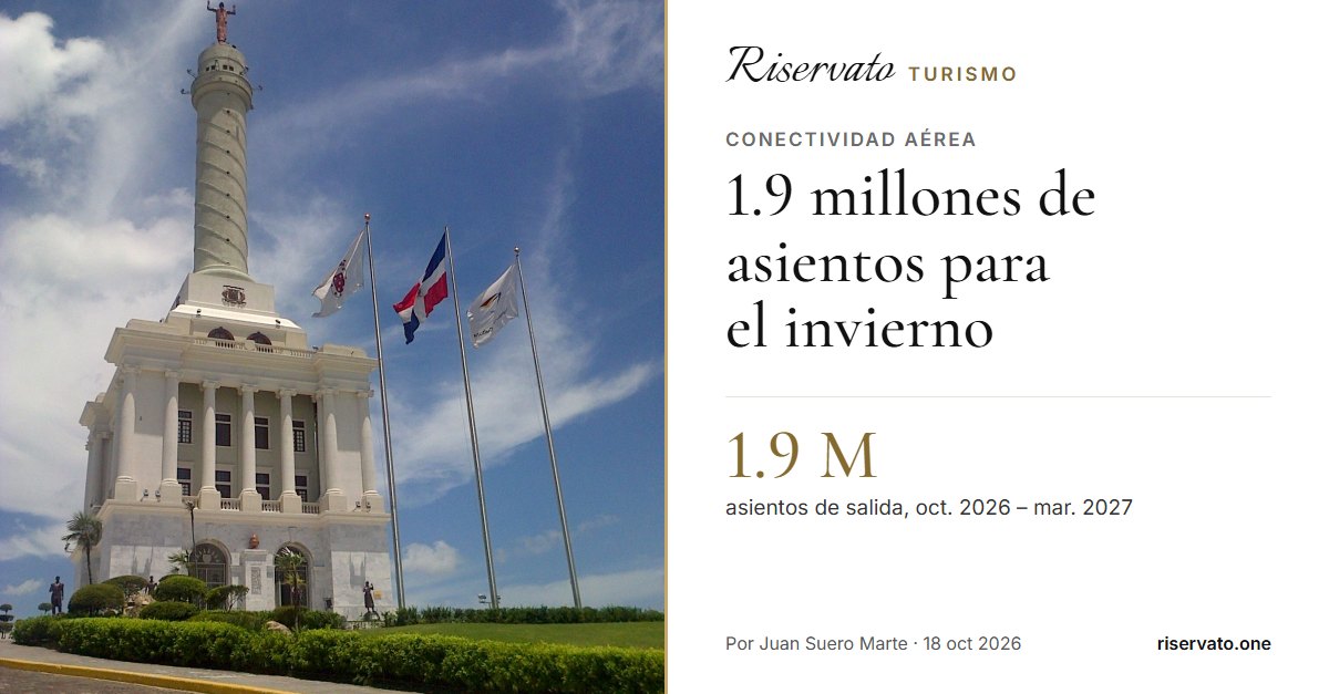 Portada del post: 1.9 millones de asientos para el invierno
